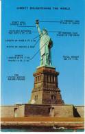 New York NY New York, Statue Of Liberty With Dimensions Of Statue Listed C1960s Vintage Postcard - Freiheitsstatue
