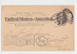 JAFFERSON POSTAL STATIONERY USA 1898 PC - Other & Unclassified