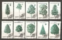 Romania 1994  Trees  (o) - Used Stamps