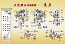 (N049-066  )  Treatment Of Diseases Through The Feet , Hydrotherapy ,  Postal Stationery-Entier Postal-Ganzsache - Bäderwesen