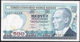 TURKEY   P195   500  LIRA    1970     UNC. - Türkei