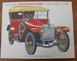 Planche Automobile Ancienne DELAGE 1912 - Publicité Pharmacie Pub Collection Ascorbamine Voiture - Voitures