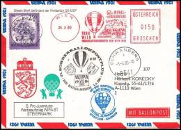 Austria 1980, Airmail Cover By Ballon Wien - Schwanberg - Wien - Andere & Zonder Classificatie