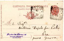 CARTOLINA CON ANNULLO ACQUI ALESSANDRIA - Stamped Stationery
