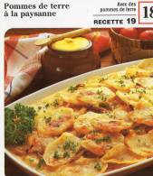 Pommes De Terre à La Paysanne - Küche & Rezepte