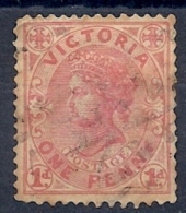 130403536  VICTORIA AUST.  YVERT   Nº  128 - Used Stamps