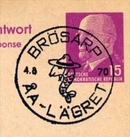 ÅA LÄGRET BRÖSARP 1970 On East German Postal Card Wth Reply P74 - Other & Unclassified