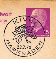 MARKNADEN KIVIK 1970 On East German Postal Card With Reply  P74 - Autres & Non Classés