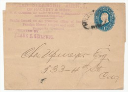 USA POSTAL STATIONERY NEWSPAPER WRAPPER # U294 VARIETY (1890es) - Andere & Zonder Classificatie