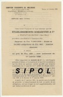 Comptoir D Escompte De Mulhouse - Etablissements Schaeffer & Cie Pfastatt Le Chateau Haut Rhin 5/1/1928 - Banca & Assicurazione
