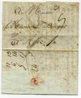 MP B COURONNE / BORDEAUX / 15 Septembre 1783 / Dept De La GIRONDE / Avec Correspondance Complète - 1701-1800: Voorlopers XVIII