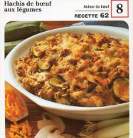 Hachis De Boeuf Aux Légumes - Recettes De Cuisine