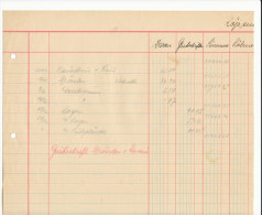Eine Seite Aus Einem Journal (Buchführung) - Handschrift - 1900 – 1949
