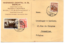 1938 Carte Postale Publicitaire, Train, Costumes - Brieven En Documenten
