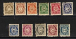 NORVEGE Entre N° 69 & 83 * - Unused Stamps