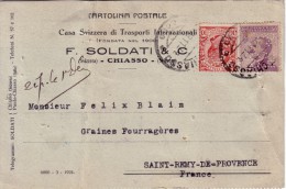 ITALIE-PERFORATION F.S & C SUR LES DEUX TIMBRES - CATE POSTALE DU 27-10-1924. - Poststempel