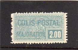 Timbre Colis Postal:année1926 N° 79** - Neufs