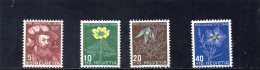 SUISSE 1949 ** - Unused Stamps