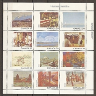 CANADA 1982 - Yvert #800/11 - MNH ** - Blocks & Sheetlets
