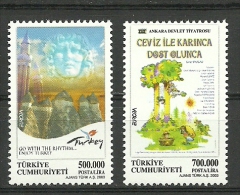 Turkey; 2003 EUROPA CEPT (Poster Art) - Nuevos