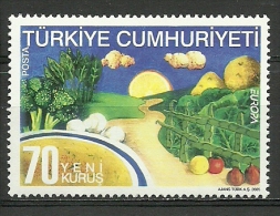 Turkey; 2005 EUROPA CEPT (Gastronomy) - Nuovi