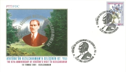 Turkey; Special Postmark 2001 67th Anniv. Of Ataturk's Visit To Kizilcahamam - FDC