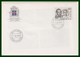 ISLANDE FDC   1979 - FDC