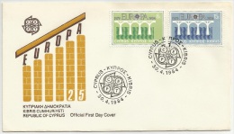 Cyprus 1984 FDC - Briefe U. Dokumente