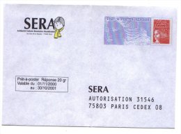 PAP Réponse SERA - Neuf Validité Du 01/11/2000 Au 30/10/2001- Sans Numéro Au Dos - Numéro Interne P1R1000 - Prêts-à-poster:Answer/Luquet