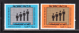 Kuwait 1980 Population Census MNH - Koeweit