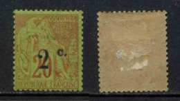 REUNION / 1893 - # 45b * / COTE 20.00 EUROS (ref T441) - Used Stamps