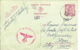 Entier Postal Pour La Suisse Cachet De Censure Allemande - WW II (Covers & Documents)