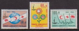 Türkei  1873/75 , Xx  (M 513) - Unused Stamps