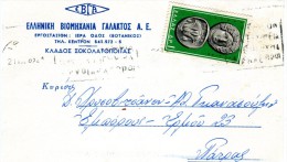 Greece- Merchant´s Postal Card- Posted From Dairy Industry/ Athens [canc. 21.9.1963 Propaganda Postmark] To Patras - Interi Postali