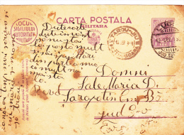 MILITARY POSTCARD STATIONERY,TARGU JIU PRISON, CENSURED,1938,ROMANIA - 1. Weltkrieg