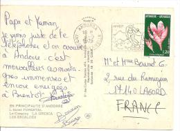 N° Y&T 247 ANDORRE  Vers  FRANCE Le  03 SEPTEMBRE1979( 2scans) - Lettres & Documents