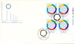 CANADA. N°1020 X4 Sur Enveloppe 1er Jour (FDC) De 1987. Francophonie. - 1981-1990