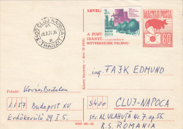 HUNGARIAN INDUSTRY, STAMPS ON PC STATIONERY, ENTIER POSTAL, 1977, HUNGARY - Brieven En Documenten