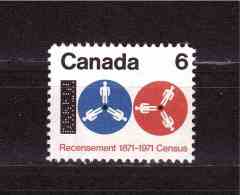 CANADA 1971 Census Yvert Cat N° 461  Absolutely Perfect  MNH ** - Unused Stamps