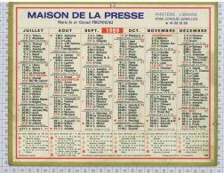 Maison De La Presse à LONGUE JUMELLES 49 - Big : 1981-90