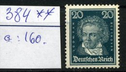 Ludwig Von BEETHOVEN  **  Yv. 384   Mi. 392 **  Postfrich  Cote 160 Euros - Neufs