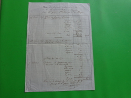 Note Des Debourses Et Honoraires Notaire Jarnac De 1869.--- - Unclassified