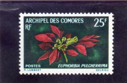 Comores :année 1970  N°56 - Nuevos