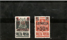 POLOGNE POSTE AERIENNE DE 1947  N° 16/17 NEUF ** MNH - Unused Stamps