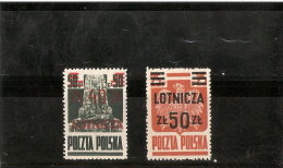 POLOGNE POSTE AERIENNE DE 1947  N° 16/17 NEUF ** MNH - Nuevos