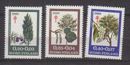 L5960 - FINLANDE FINLAND Yv N°624/26 ** TUBERCOLEUSES - Neufs