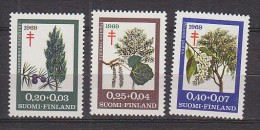 L5960 - FINLANDE FINLAND Yv N°624/26 ** TUBERCOLEUSES - Unused Stamps