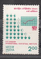 INDIA, 1977,  International Statistical Institute, MNH, (**) - Nuovi