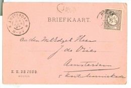 HANDGESCHREVEN BRIEFKAART GELOPEN IN 1896 Van HOORN Naar AMSTERDAM NVPH NR 33 (7894h) - Briefe U. Dokumente