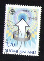 FINLANDE Oblitération Ronde Used Stamp Conférence EPS Physique Fysikka Fysik 1987 - Usati